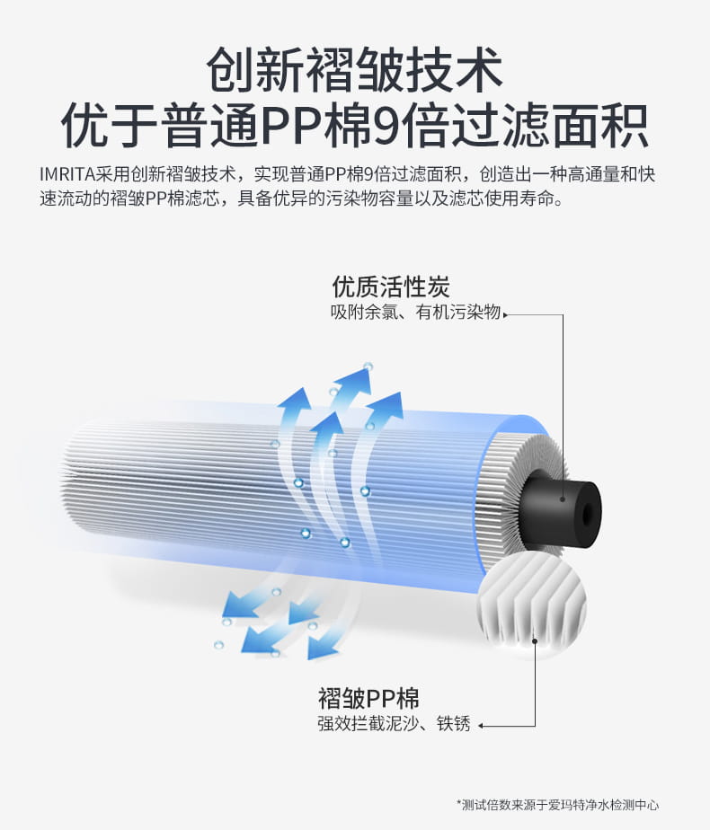 爱玛特家用活性炭净水器IMT-C5