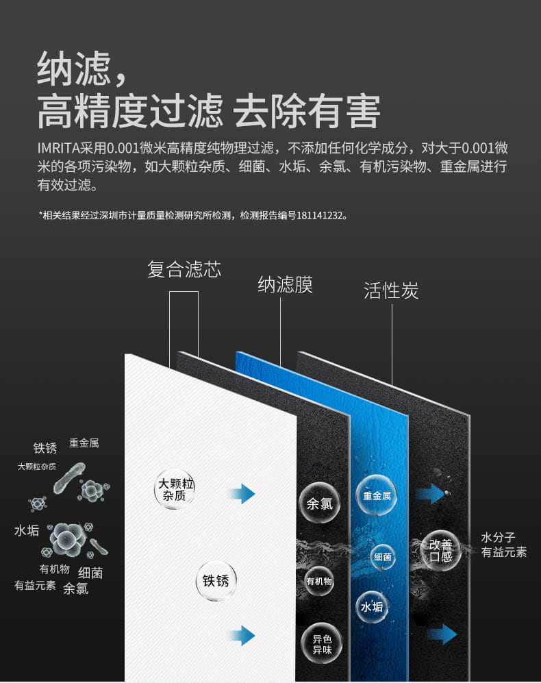 爱玛特智能纳滤净水机 IMT-NC2