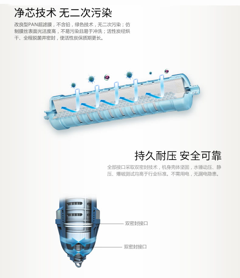 爱玛特家用厨房超滤净水机IMT-V4