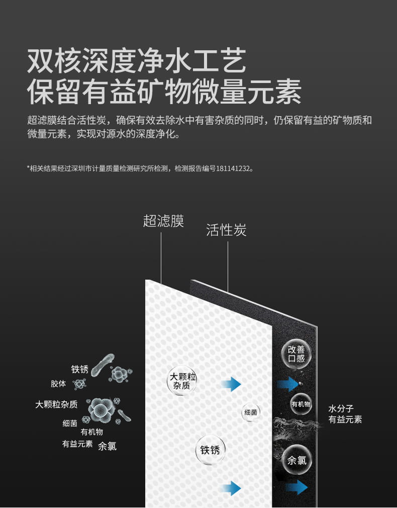 爱玛特智能纳滤净水机 IMT-V5