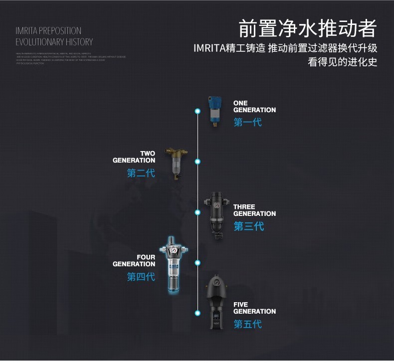 爱玛特前置过滤器IMT-M5