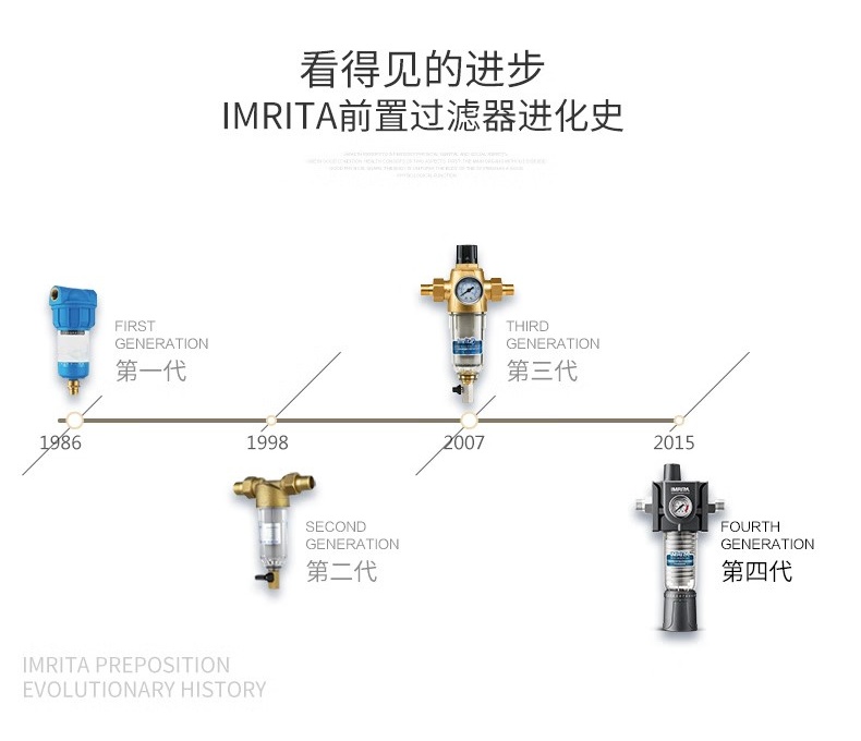 爱玛特前置过滤器IMT-M6