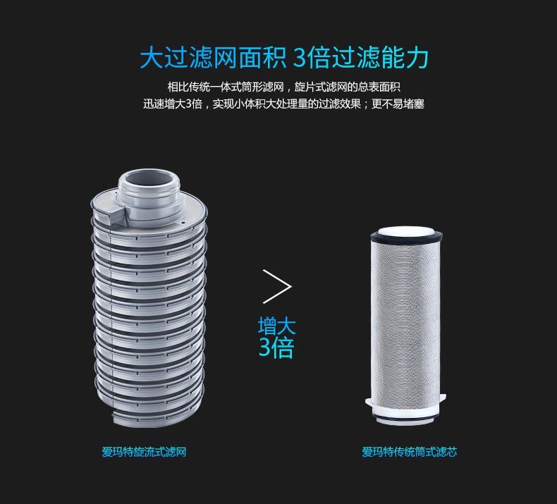 爱玛特前置过滤器IMT-M6