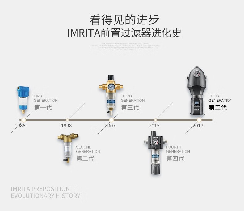 爱玛特前置过滤器IMT-M8