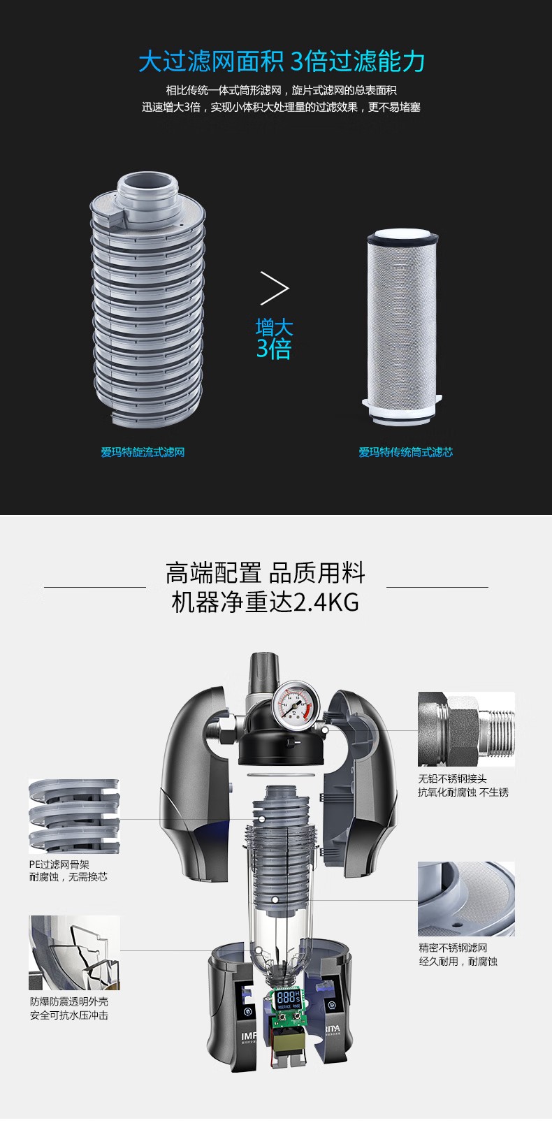 爱玛特前置过滤器IMT-M8