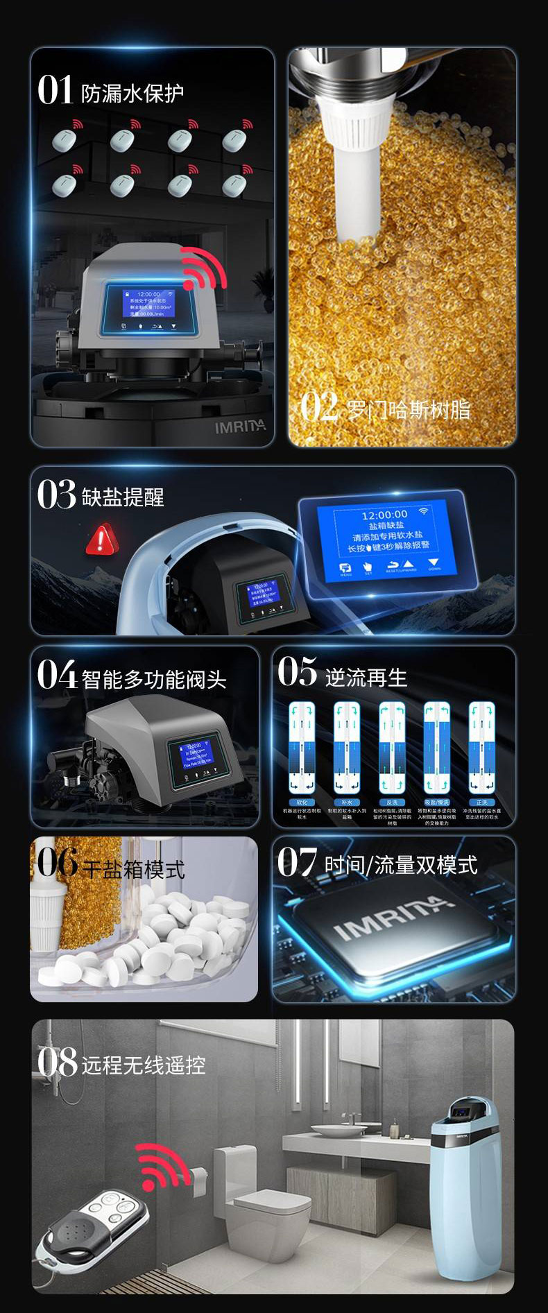智能软水机,中央智能软水机,IMT-S15