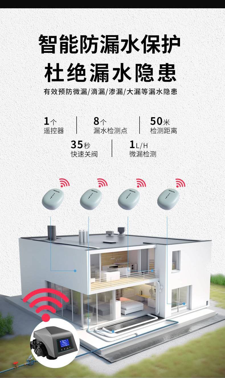 智能软水机,中央智能软水机,IMT-S30