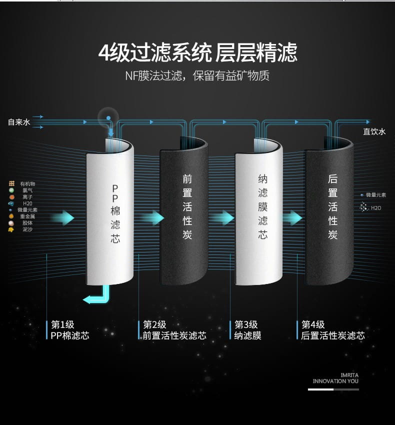 爱玛特温热过滤净饮商用一体机IMT-B3